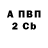 ГАШ гарик Vera Abyzova